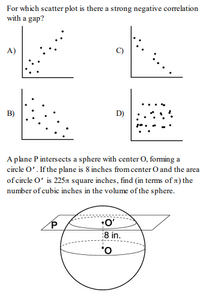 8th Grade Common Core Math