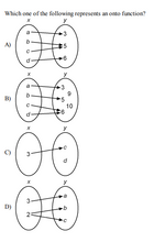 Algebra 2 Common Core