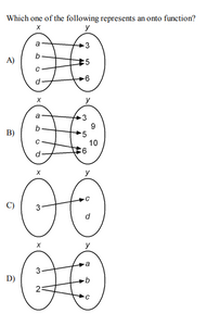 Algebra 2 Common Core