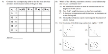 Algebra 1 Common Core