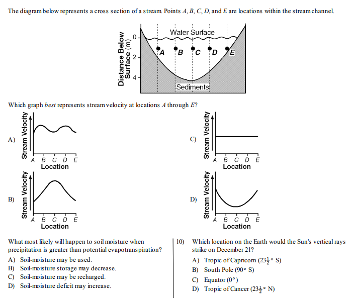 Earth Science Test Graphs Earth Science – EXAMgen