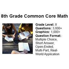 8th Grade Common Core Math